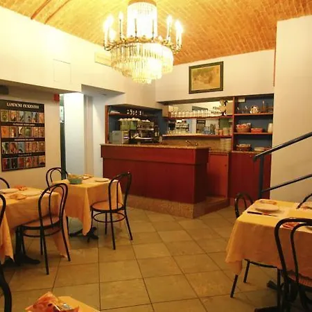 The Ξενοδοχείο Μιλάνο